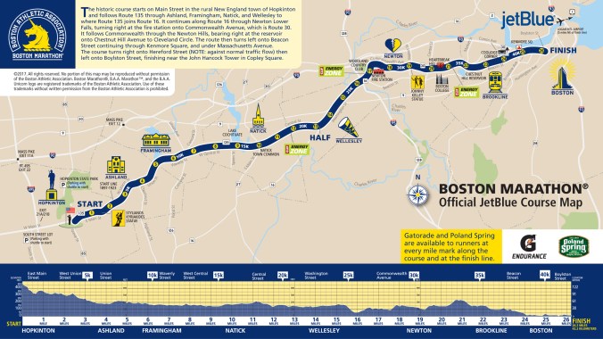 Boston Race Route